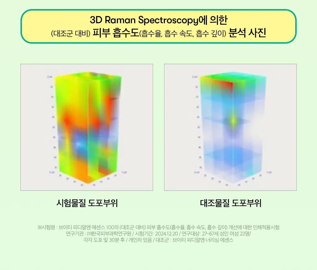 [포켓몬 에디션] VT 피디알엔 에센스 100 30ml 더블 기획 (+포켓몬 장바구니 키링) 상세페이지 30